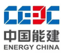 重点客户